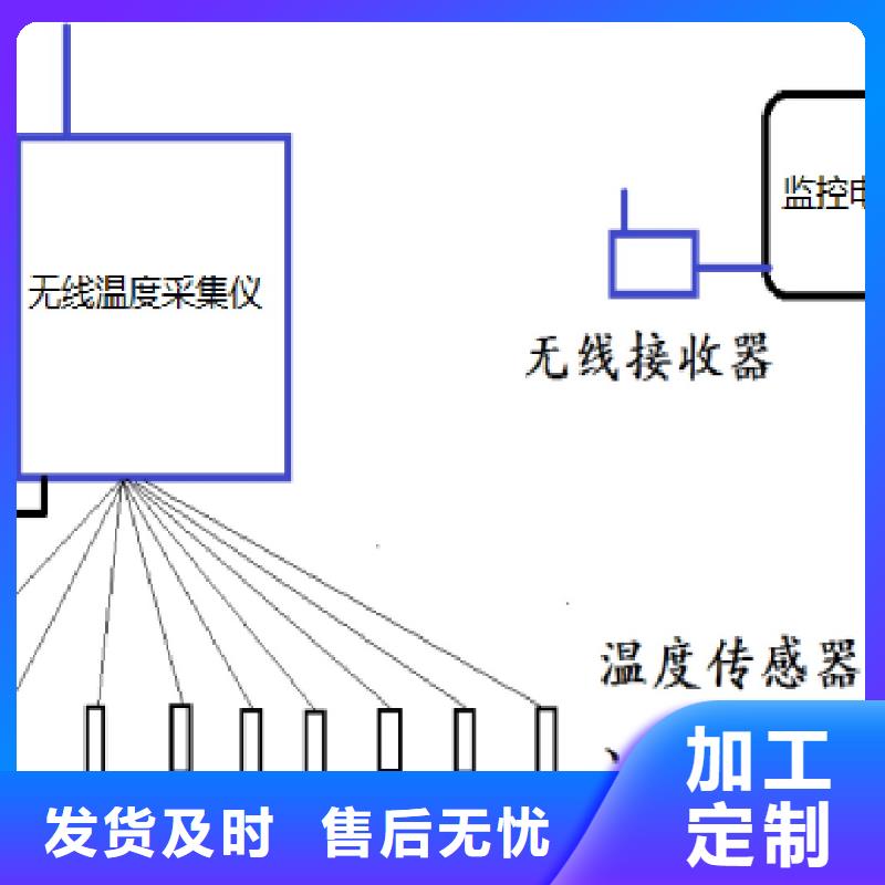 【温度无线测量系统_吹扫装置产品实拍】