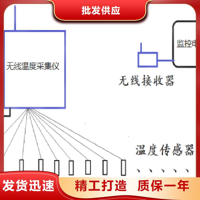 温度无线测量系统精心推荐