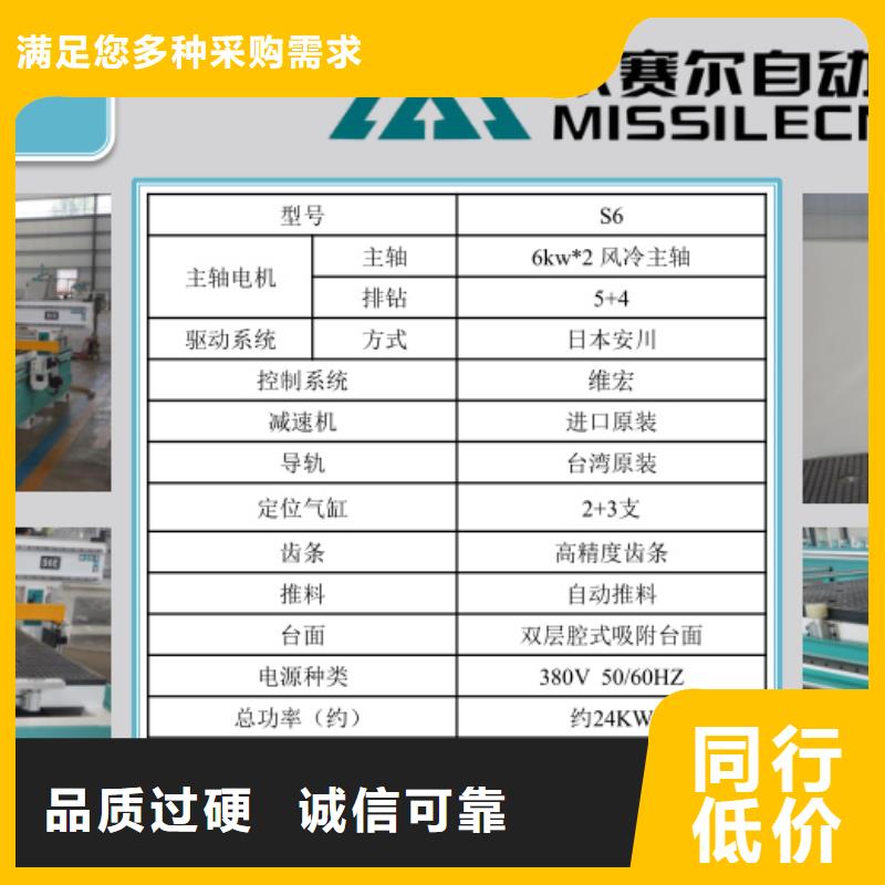 【 开料机-数控开料机厂家品控严格】-米赛尔自动化设备(抚州市分公司)|覆盖地域金溪|临川|吉安|宜春|萍乡|景德镇|南昌