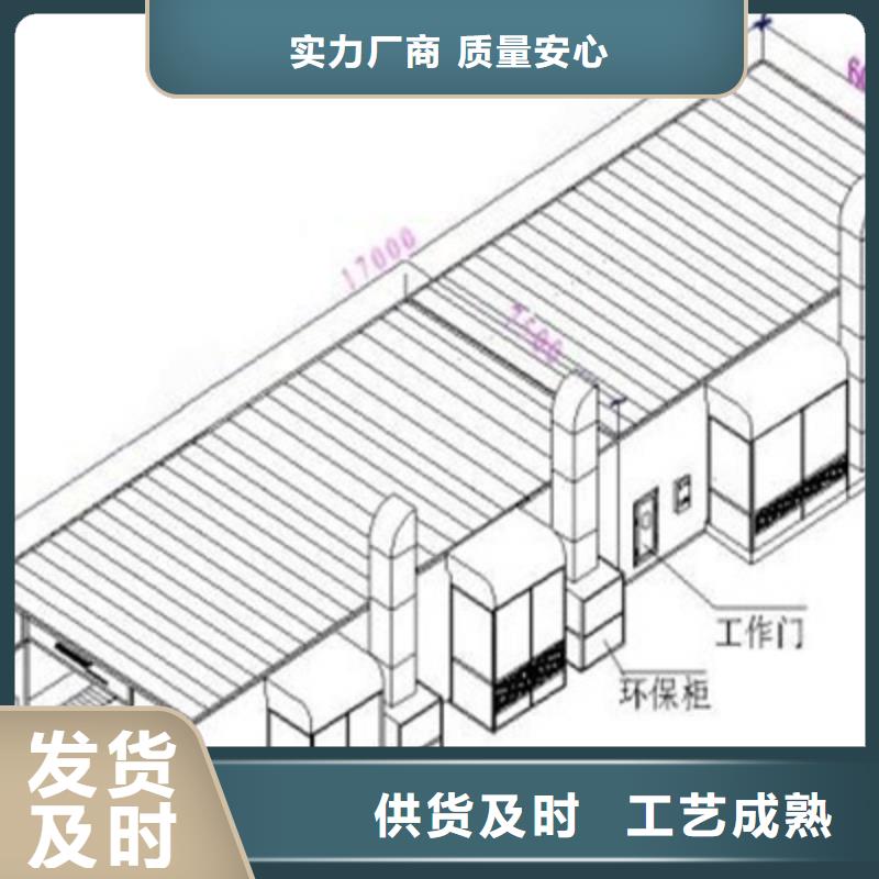 【汽车家具工业喷烤漆房】移动伸缩喷漆房一站式服务