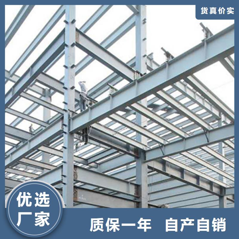 【 钢结构-H型钢抛丸喷漆严选材质】-阔恒兴旺国际贸易(吉安市分公司)