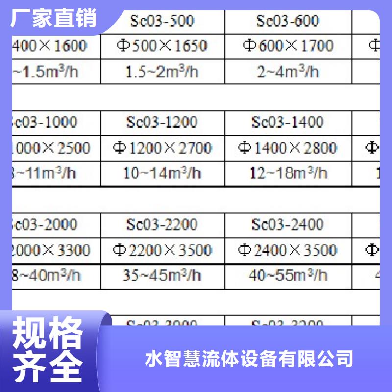 浅层砂过滤器旁流水处理器海量现货直销