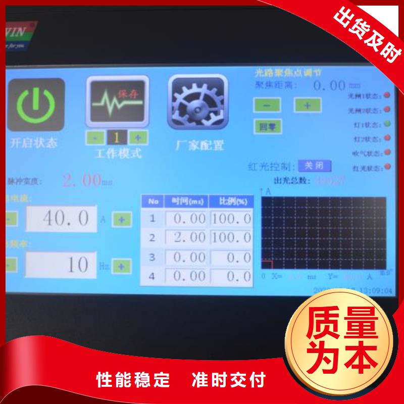 激光焊接机自主研发