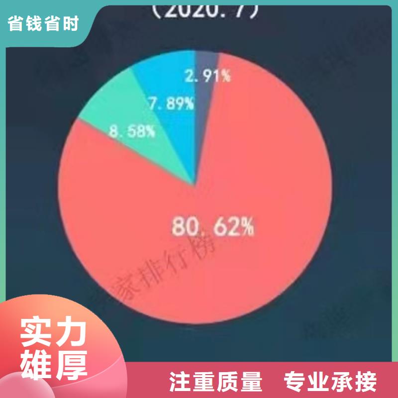 手机百度网络公司有实力