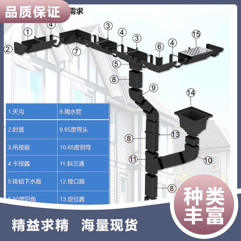 方形排水管免费测量-已更新2025