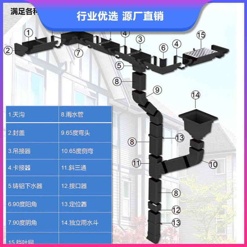 方形雨水管本地厂家