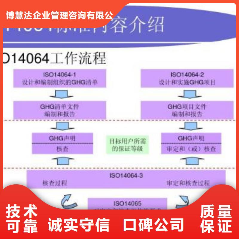 ISO14064认证FSC认证专业