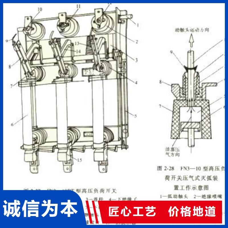 【高压负荷开关高压限流熔断器品质服务诚信为本】