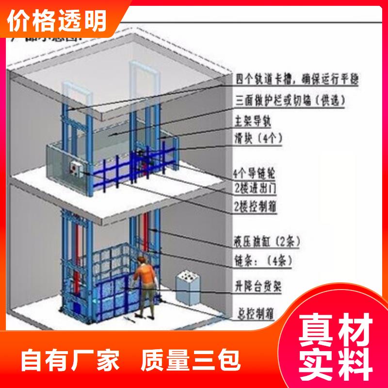 货物升降平台_机械车库租赁快速报价