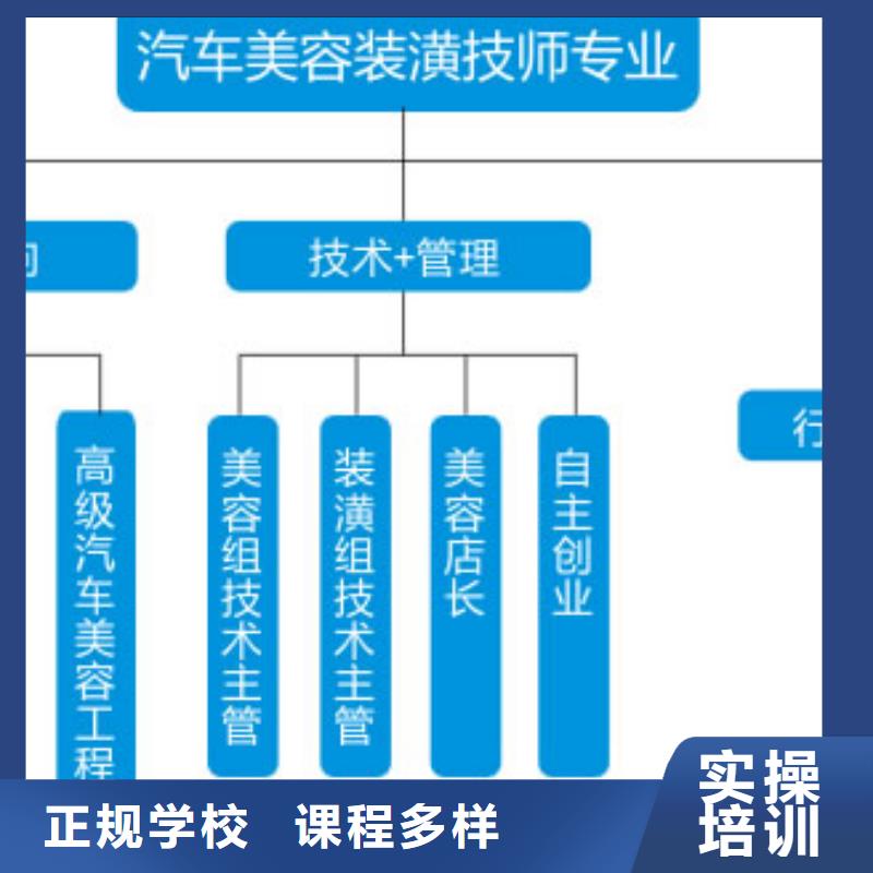 汽车美容钣金面点学校手把手教学