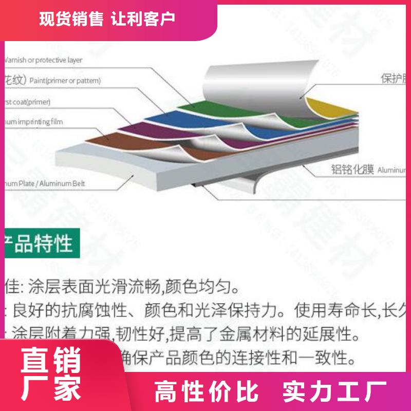 铝单板氟碳铝单板全品类现货