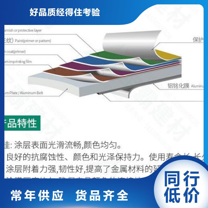 铝单板支持定制