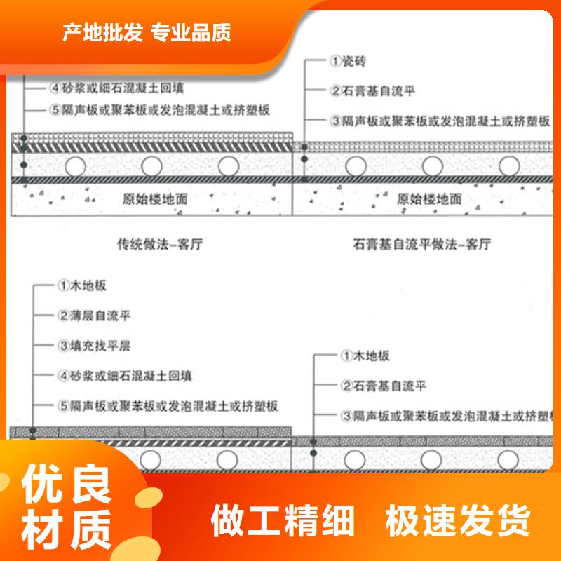 石膏自流平风电基础C100灌浆料实力厂家