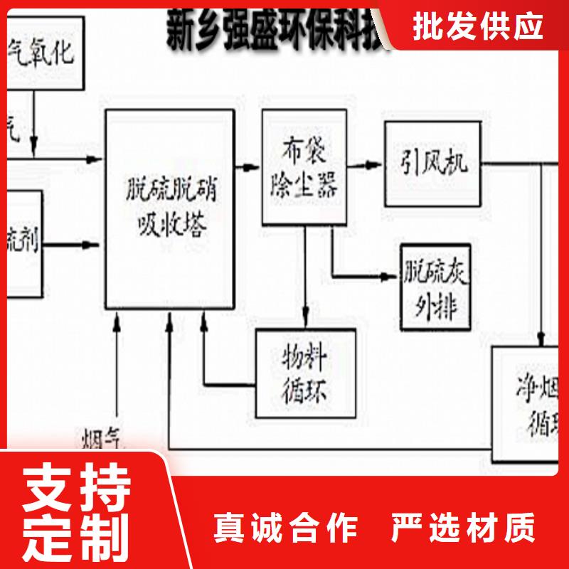 现货供应碳酸钙粉