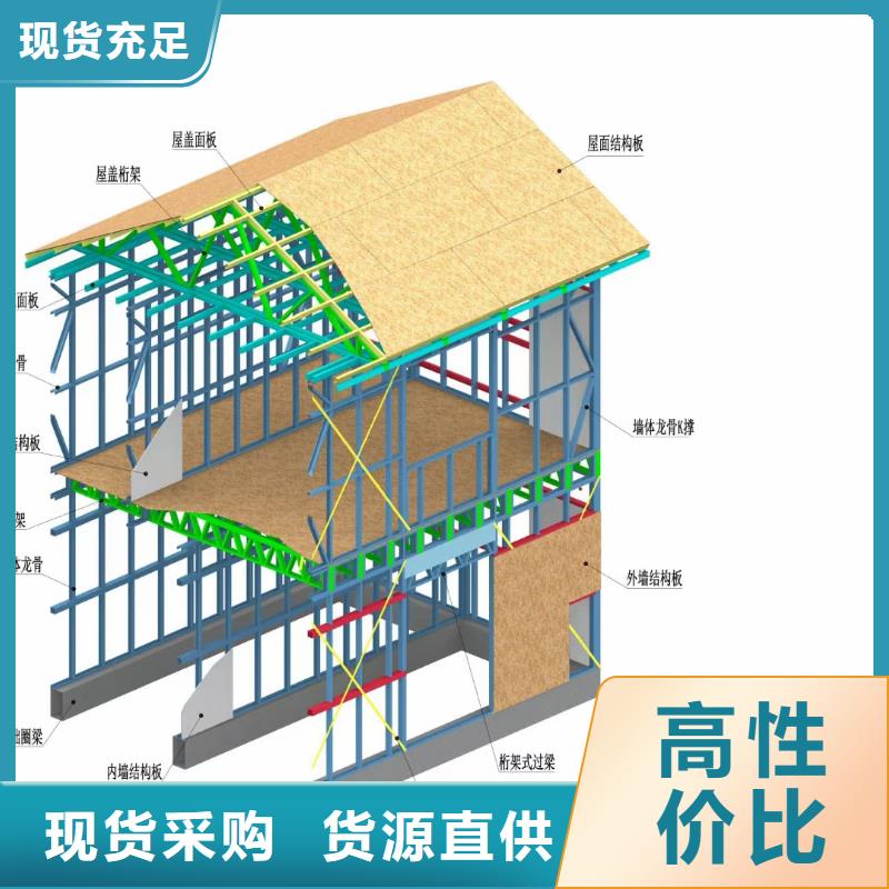 现代风格轻钢别墅_轻钢房屋精选厂家好货