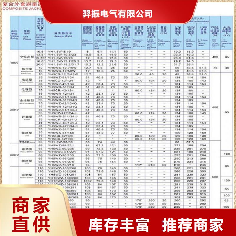 避雷器Y10W5-102/266GY【浙江羿振电气有限公司】