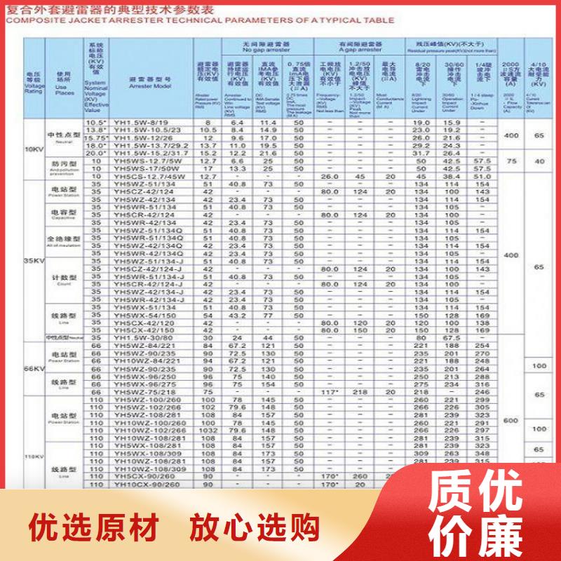 HY5WD2-13.5/31