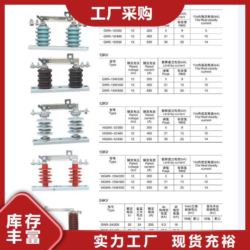 GW4-126D(W)/2500-40