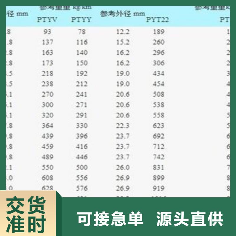 【铁路信号电缆】通信电缆订购