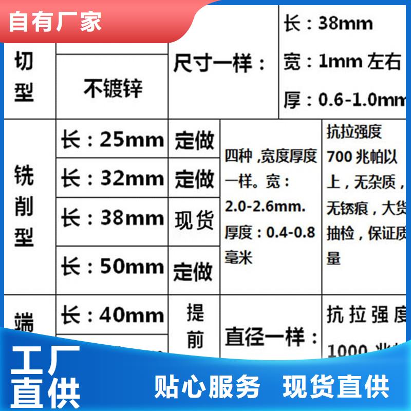 【钢纤维止水铜片用好材做好产品】