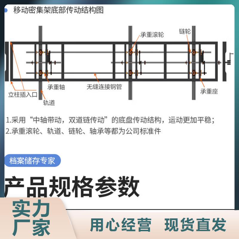 盐城直卖密集架厂家图纸2025