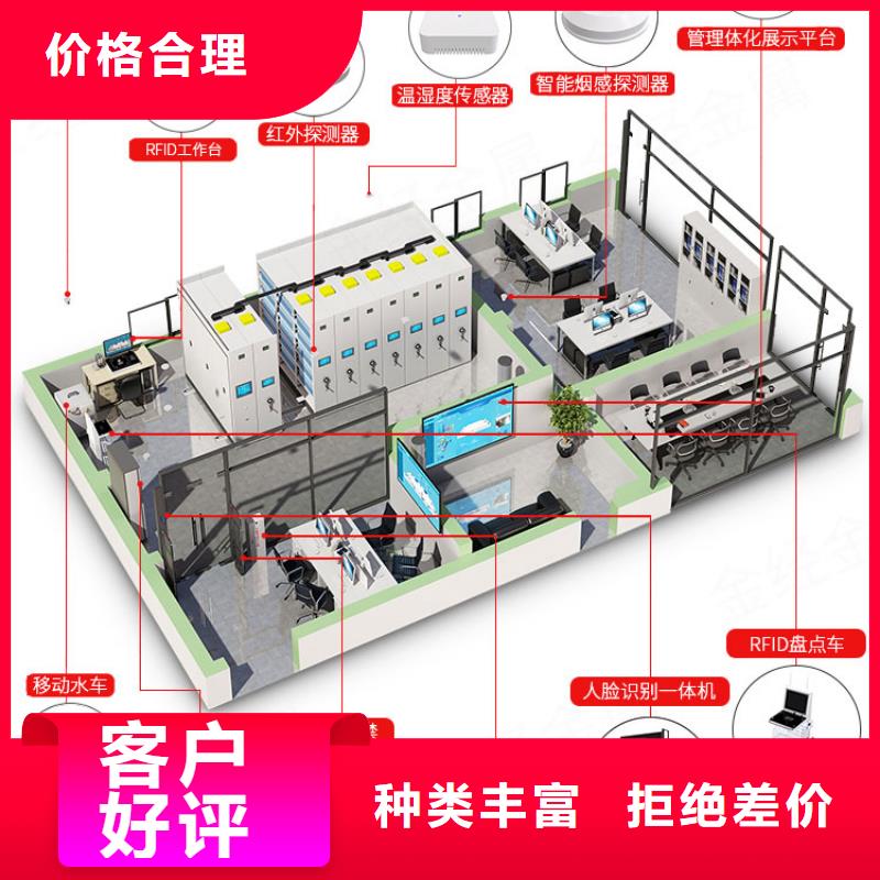 手摇密集柜,档案柜厂家专注产品质量与服务