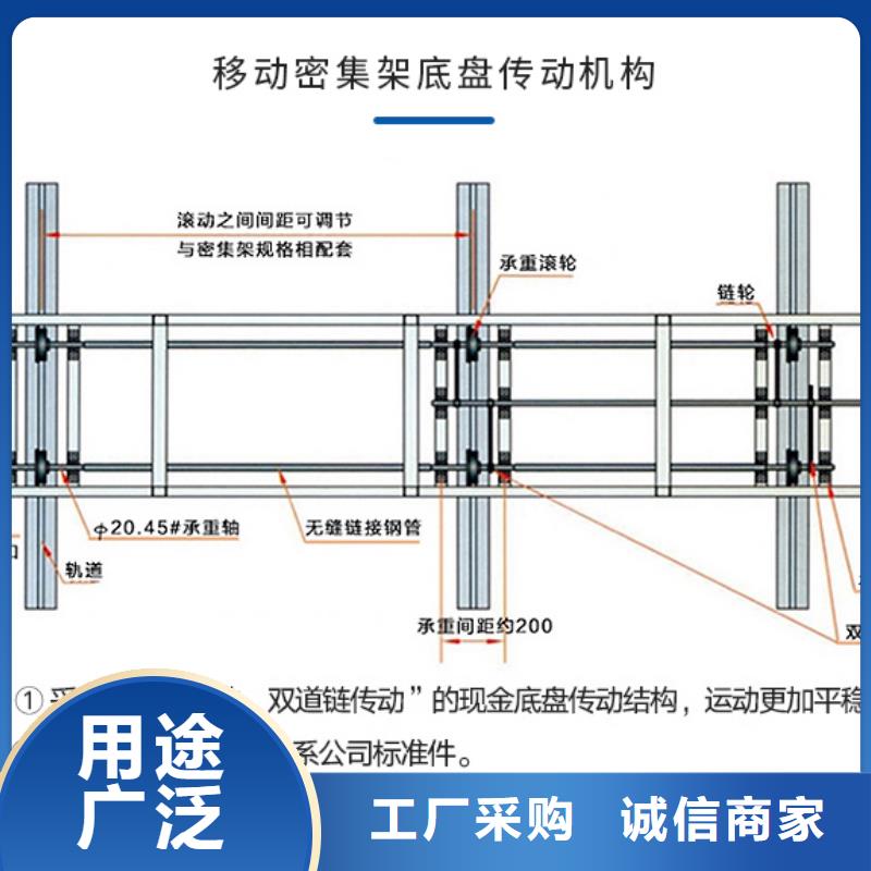 老河口手摇密集柜移动密集铁架诚信互利