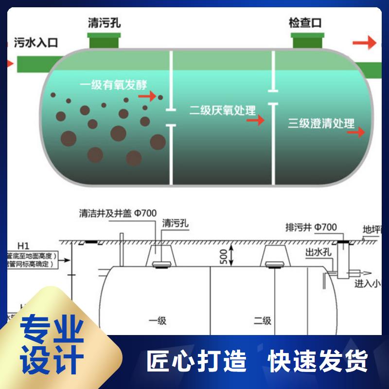 玻璃钢化粪池_玻璃钢储罐现货直发