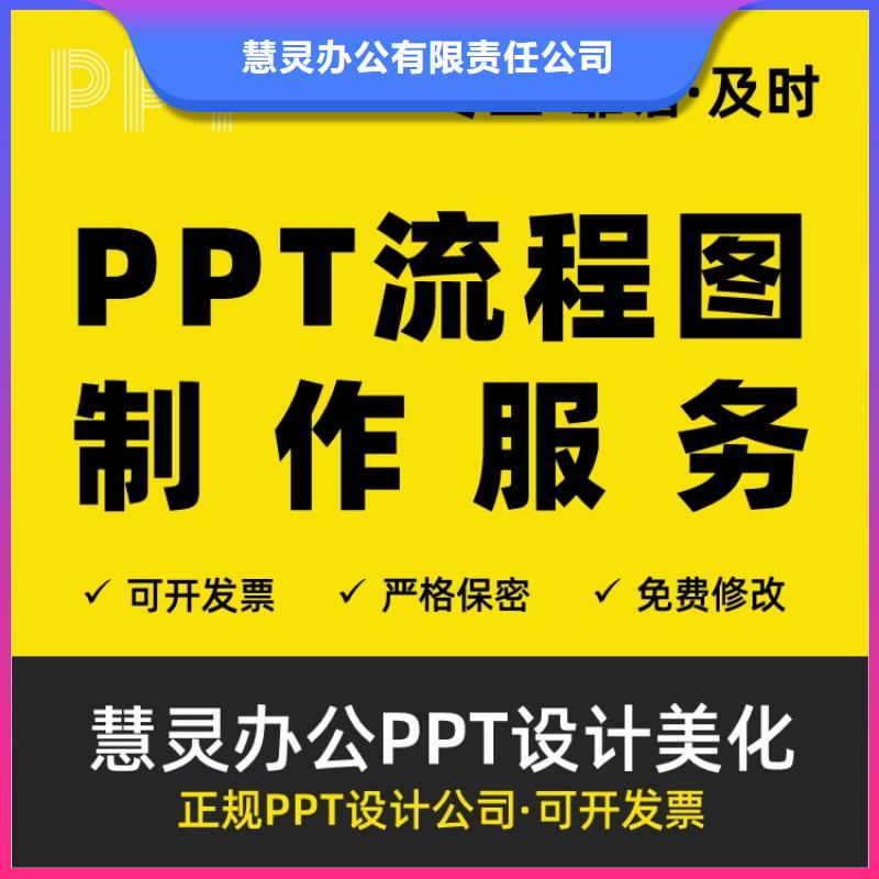 副高PPT本地公司