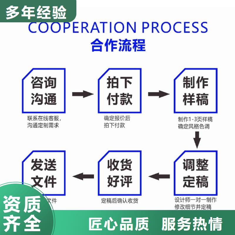 优青PPT排版可开发票