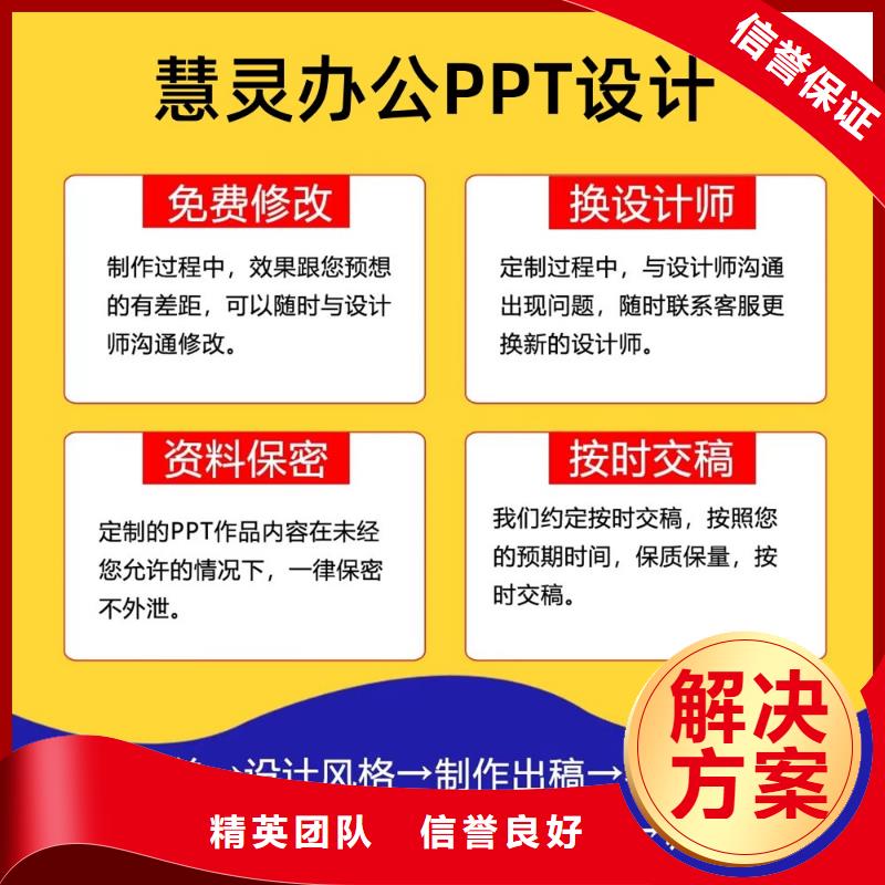 PPT美化设计制作公司千人计划满意付款