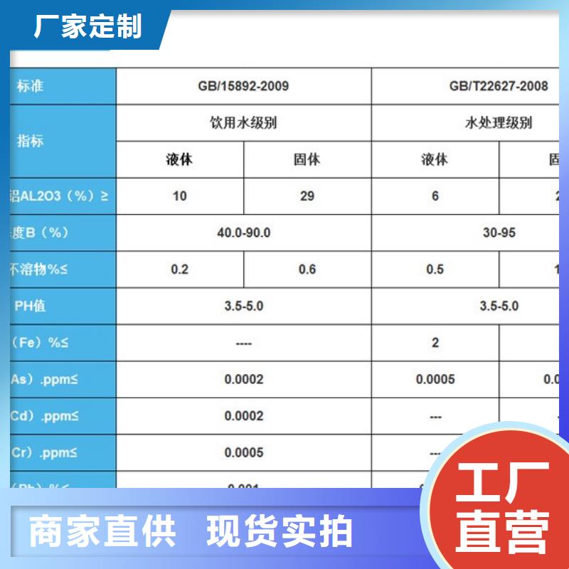 买醋酸钠必看-来电咨询