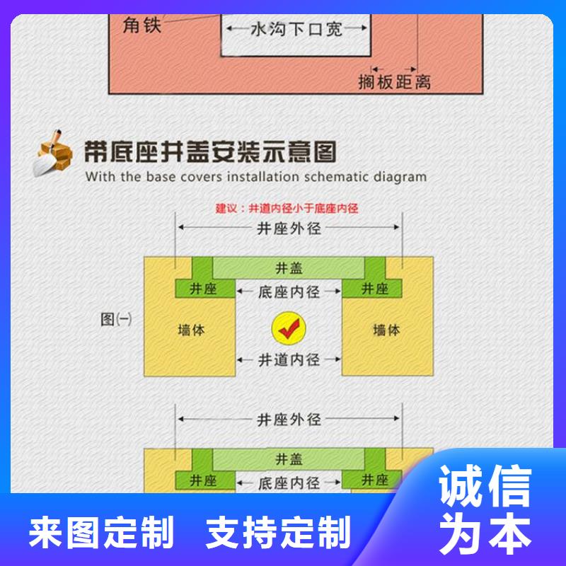 排水沟铸铁盖板种类齐全