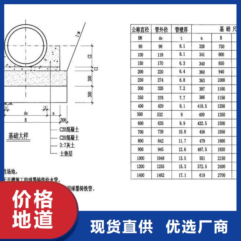 消防给水球墨管货真价实