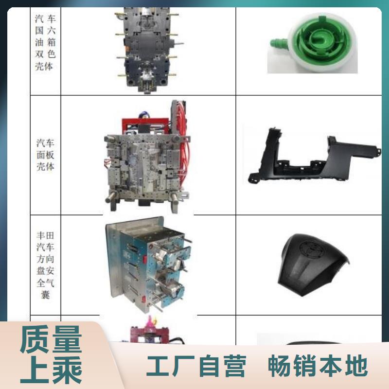 大安|富顺|资阳|眉山|阿坝|巴中|乐山|德阳|遂宁【注塑产品_橡胶制品当地货源】客户好评