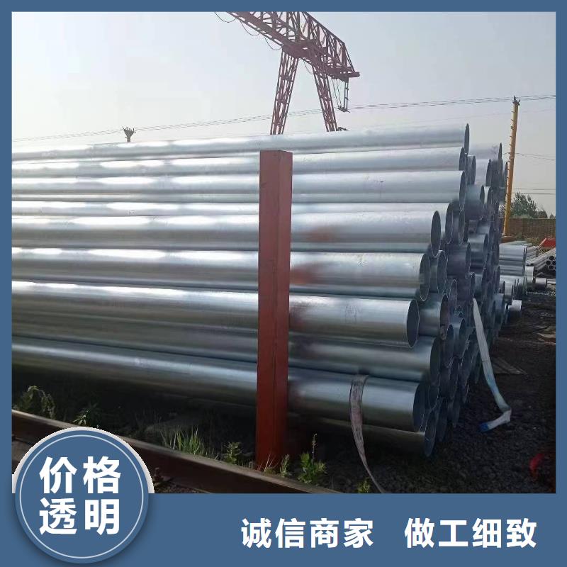 镀锌圆管多少钱一米
