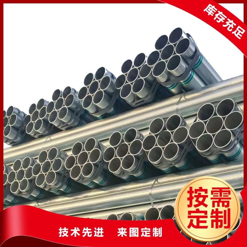 镀锌圆管多少钱一米