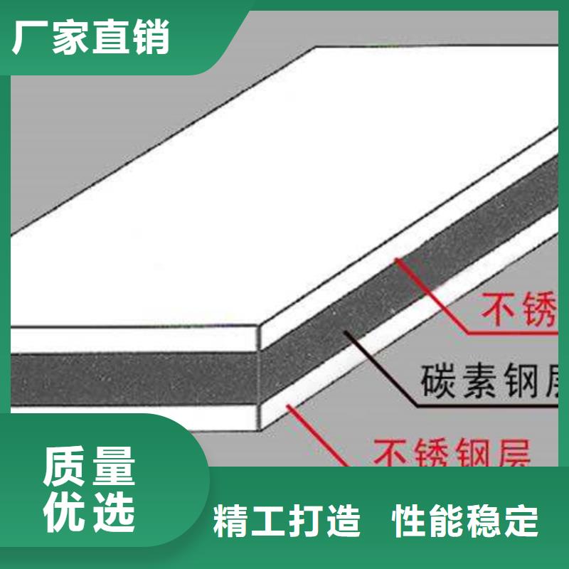 不锈钢复合板_2507【不锈钢焊管】匠心工艺