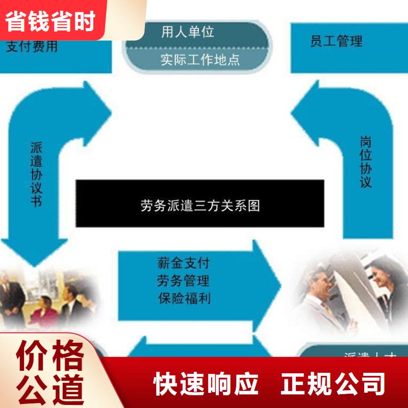 南沙正规劳务派遣公司量大从优