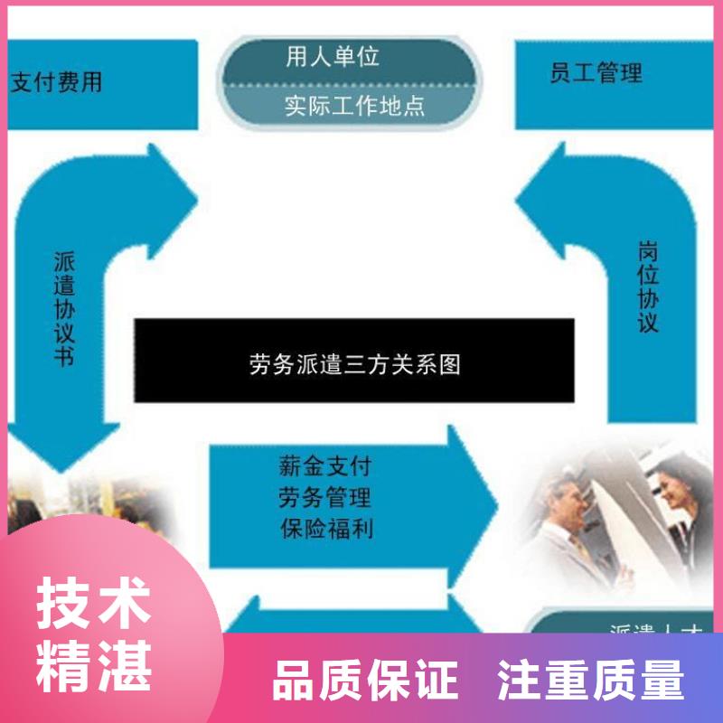 劳务派遣出国劳务专业