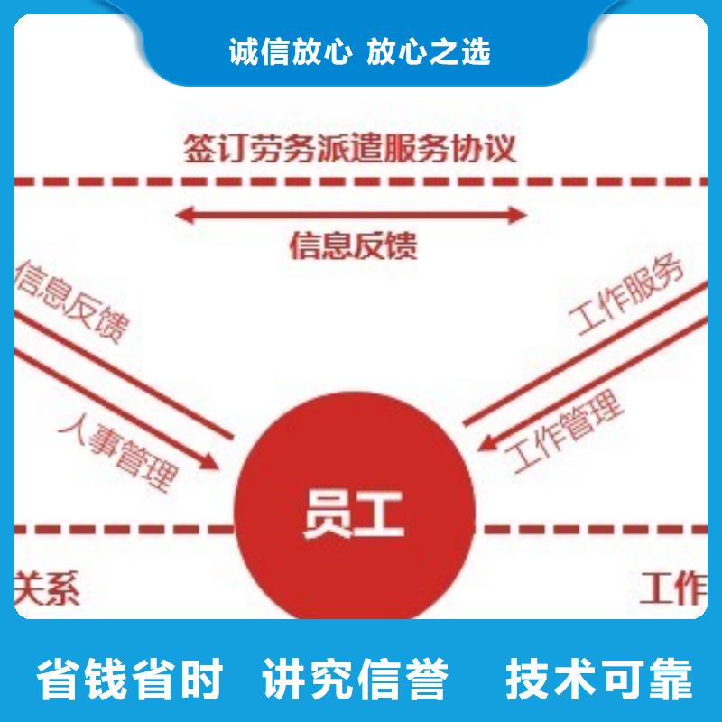 劳务派遣【人力服务外包】一站式服务