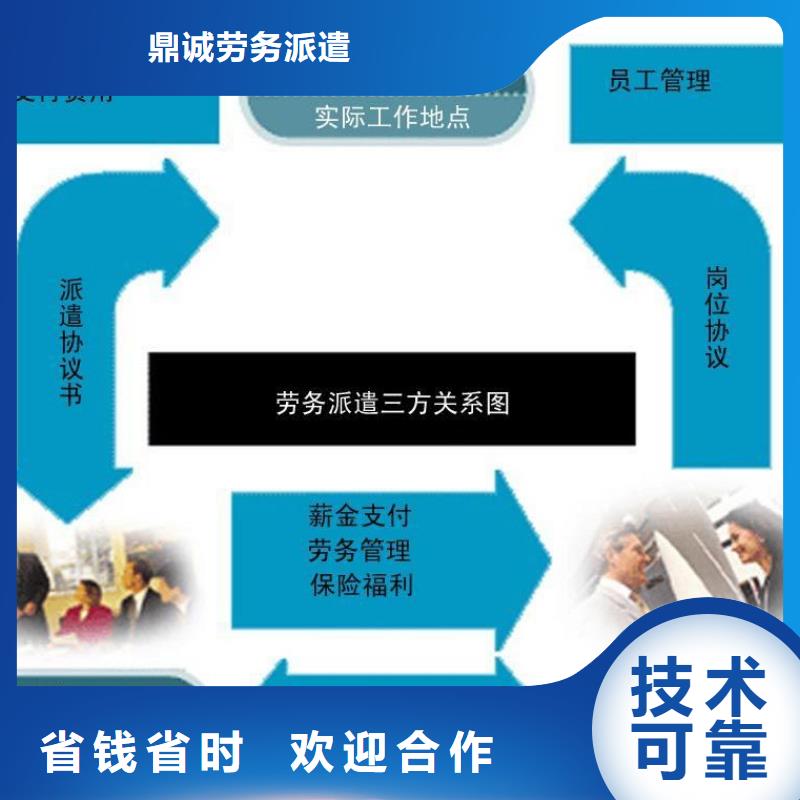 肇庆市大旺最大的劳务派遣公司欢迎来电