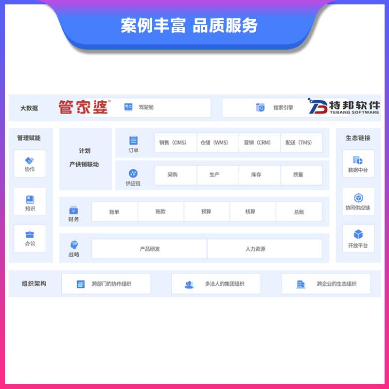 软件仓库管理系统信誉保证