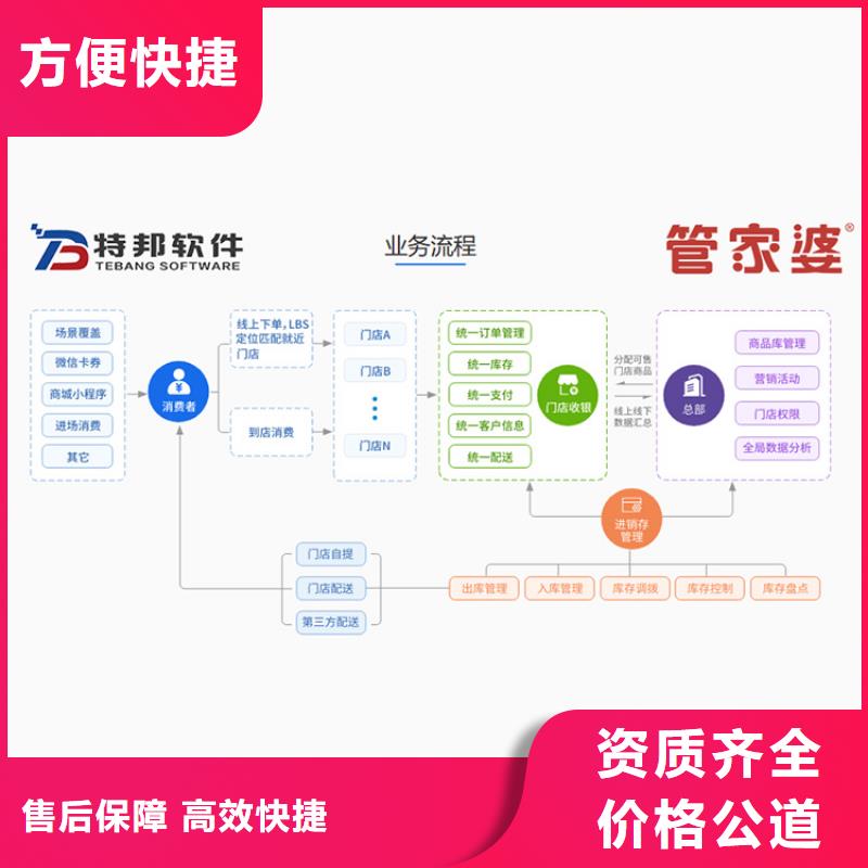 财务软件哪家好管家婆软件外贸公司用简单好用