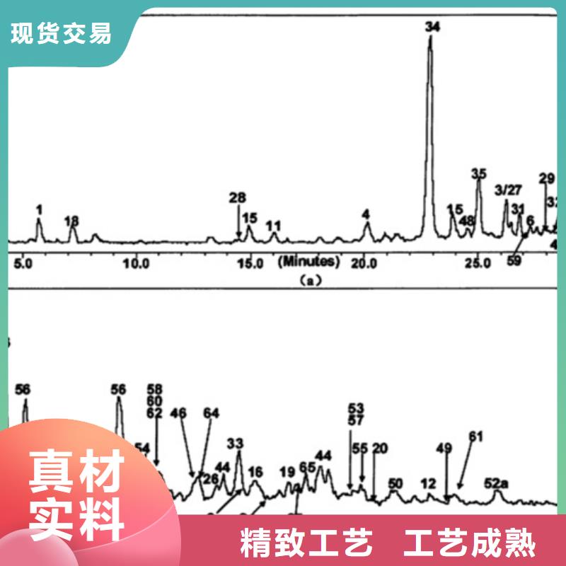 发货速度快的成分分析检测厂家