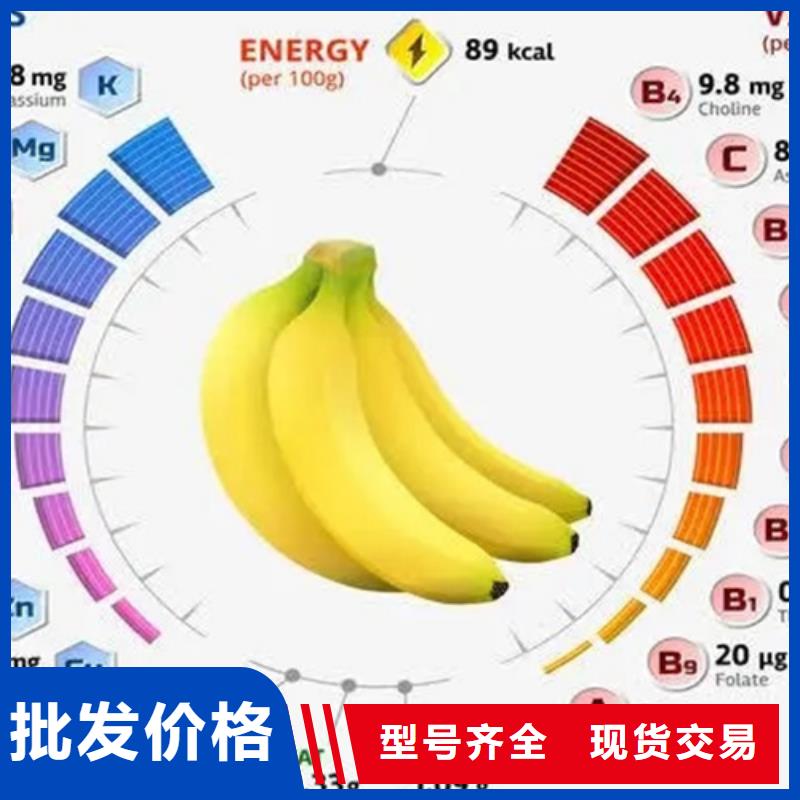 生产成分分析的公司