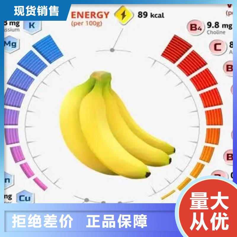 销售分析成分定量成分_诚信厂家