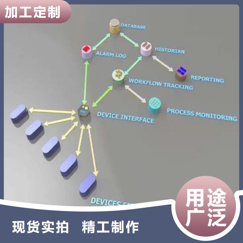 成分分析价格