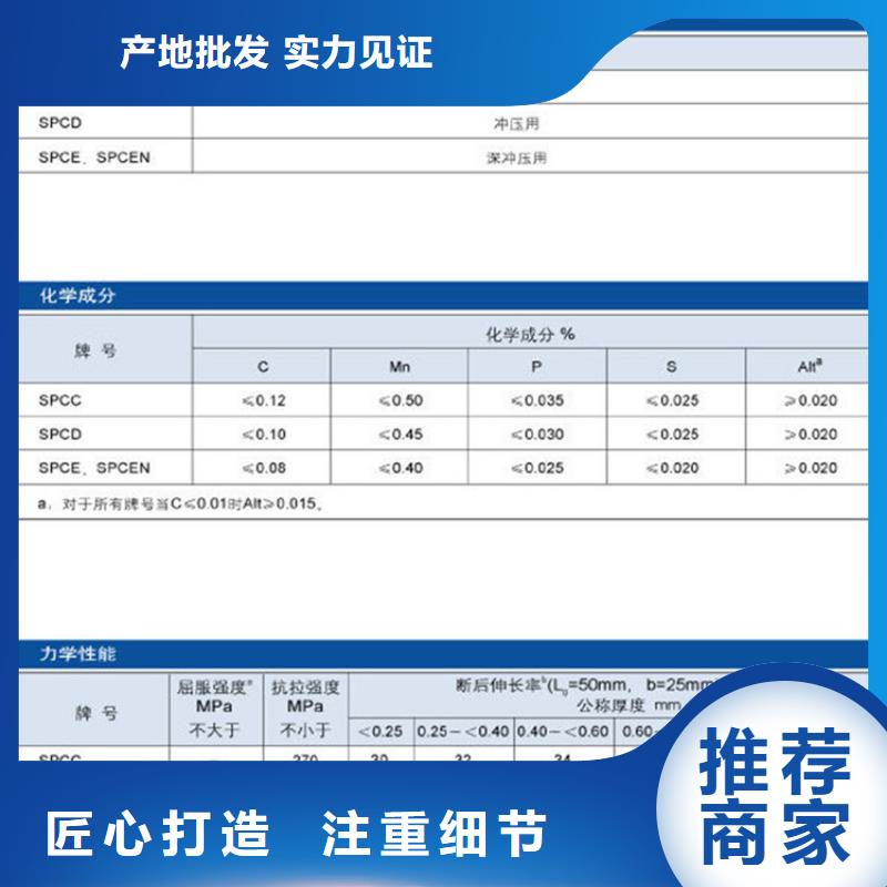 主推产品 汽车钢,【镀铝锌(覆铝锌)】支持拿样_翊晟热镀锌冷热轧酸洗彩涂汽车钢板钢铁物资有限公司