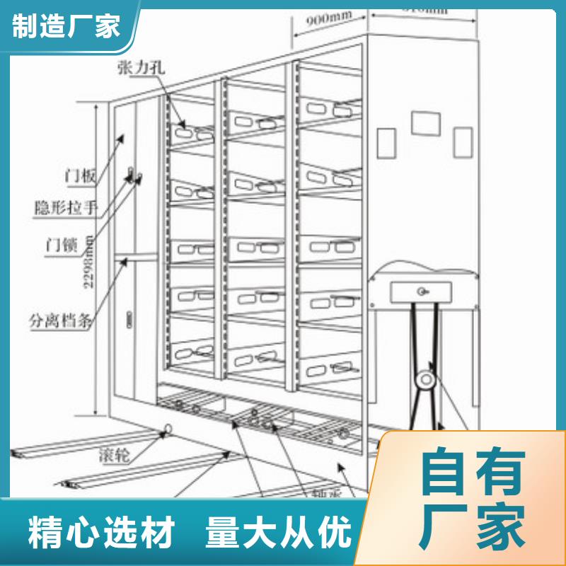 电动密集柜价格报价宝藏级神仙级选择